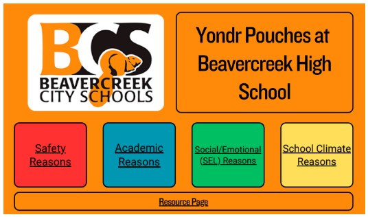 image of the Yondr Pouches at BHS parent presentation cover page